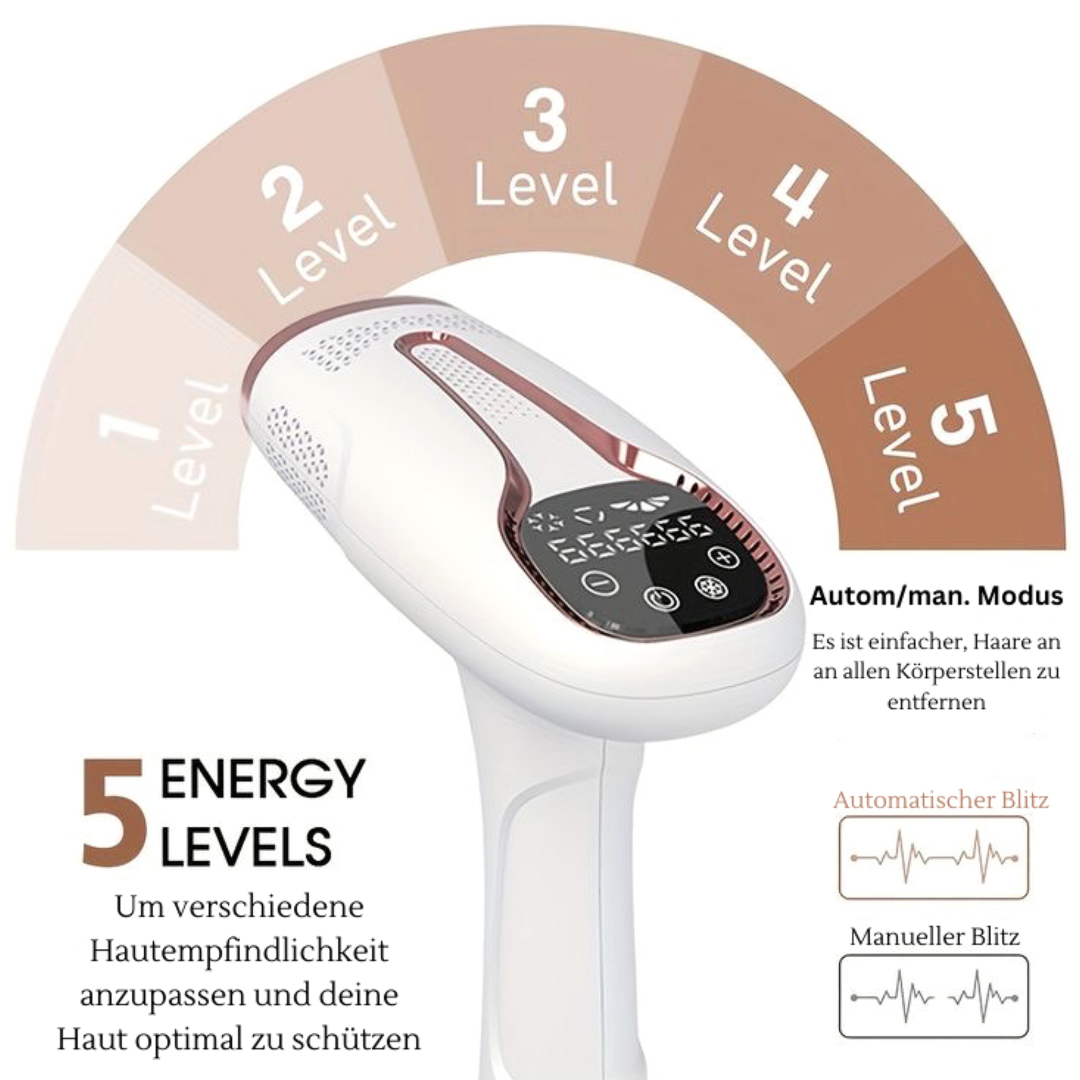 AirGlow Pro 3